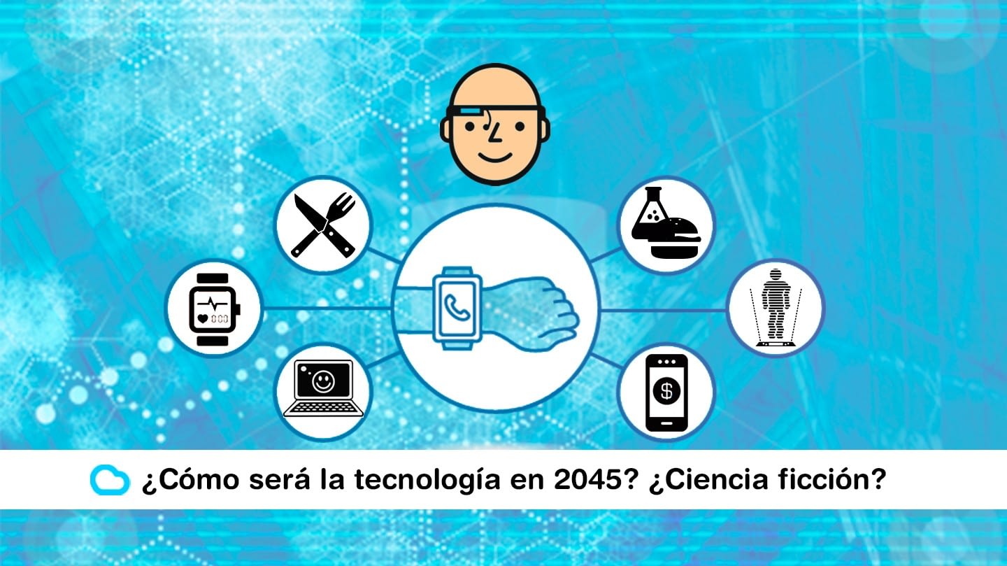 En este momento estás viendo ¿Cómo será la tecnología en 2045? ¿Ciencia ficción? No, realidad.