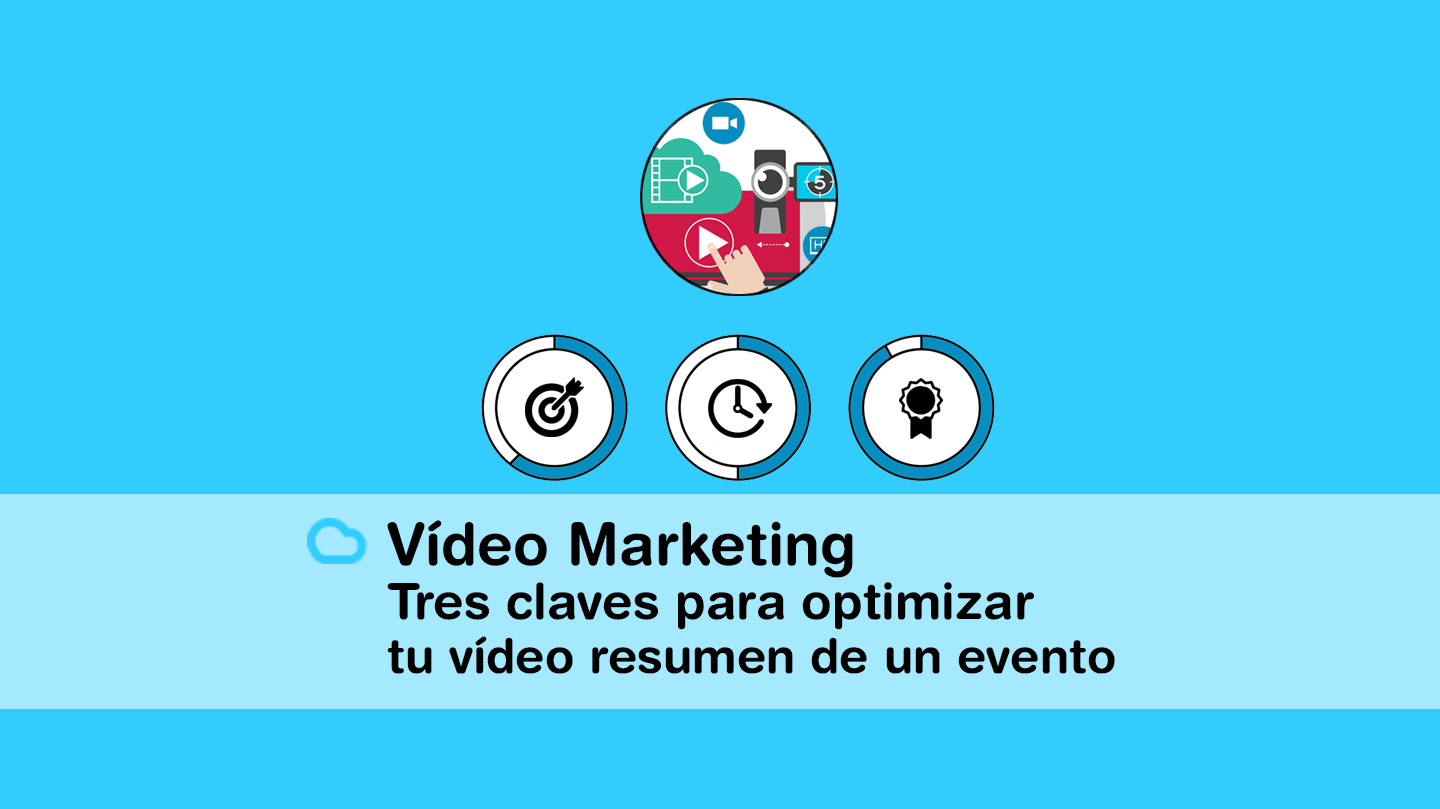 En este momento estás viendo Vídeo Marketing: Las 3 claves para la realización del mejor vídeo de tu evento